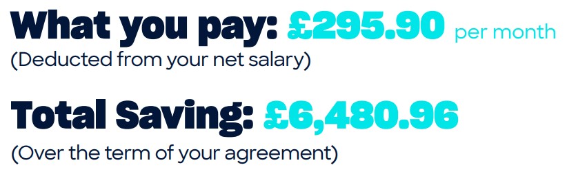 A graphic showing the savings made